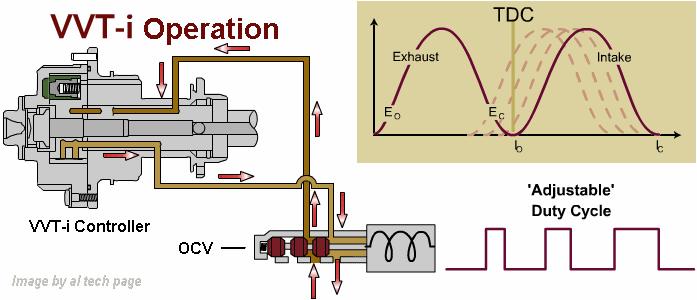 k51.5t测评,起亚k516款