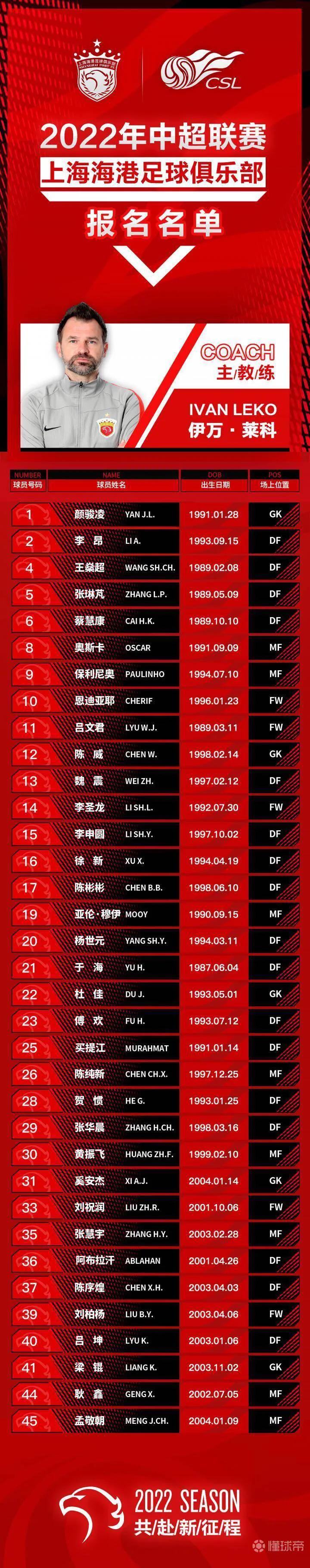 申花海港一起晋级足协杯八强,申花海港德比