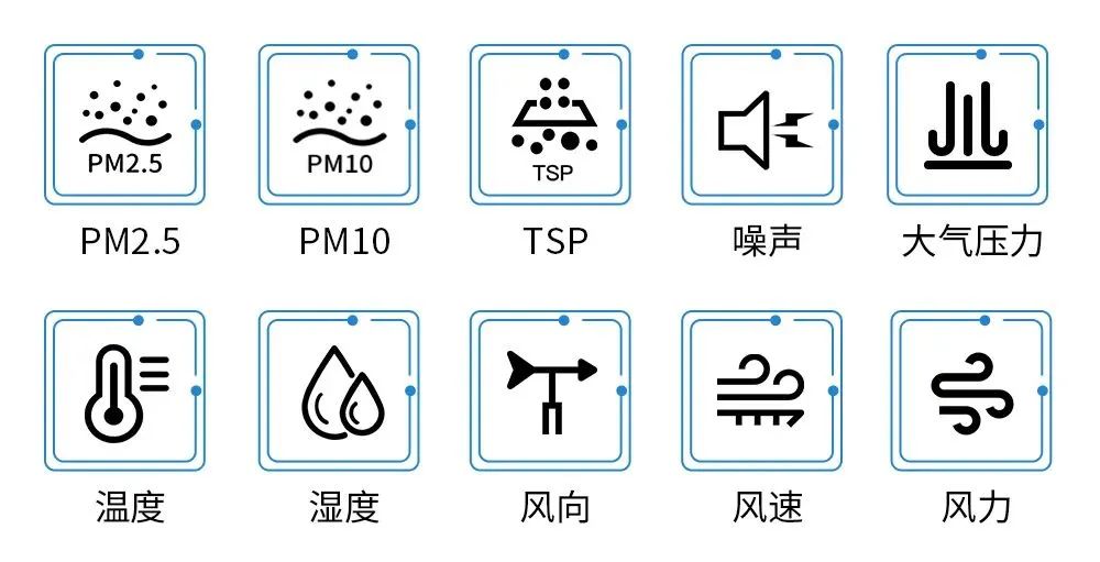 噪声与扬尘监测系统,扬尘监测系统视频