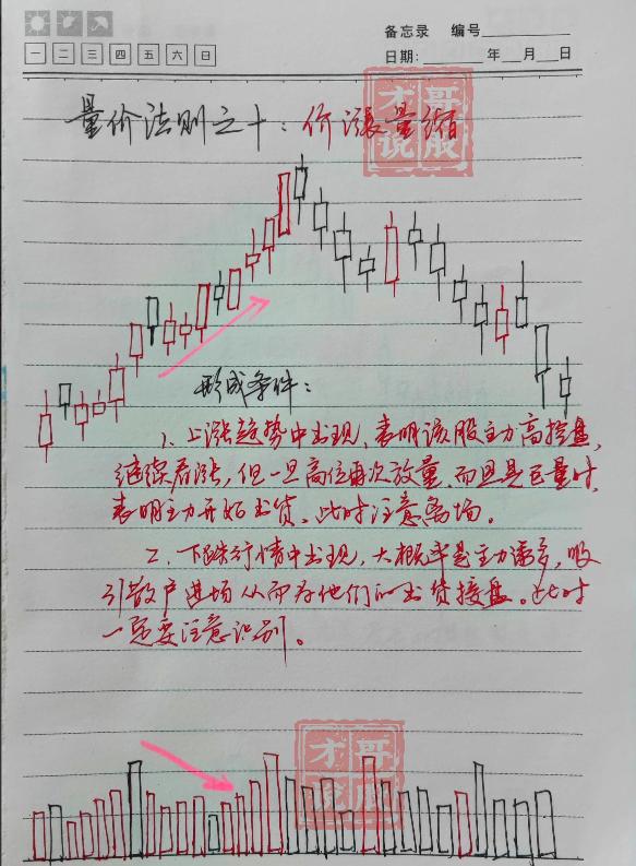 全职炒股亏钱惨痛经历,全职炒股加杠杆亏钱惨痛经历