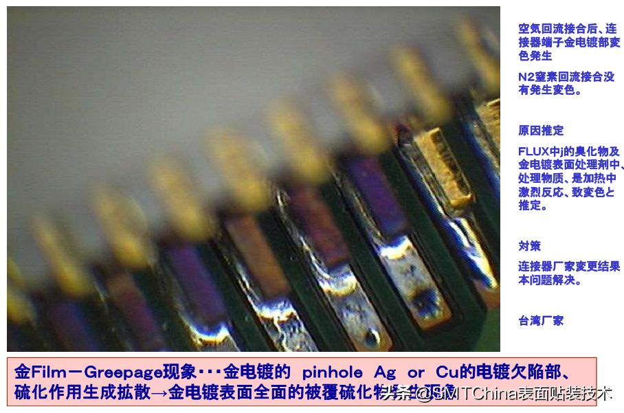 smt回流焊是什么意思,smt回流焊接后有锡珠