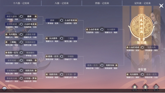 《梦幻新诛仙》第五届天命之战完美落幕，冠军战队诞生