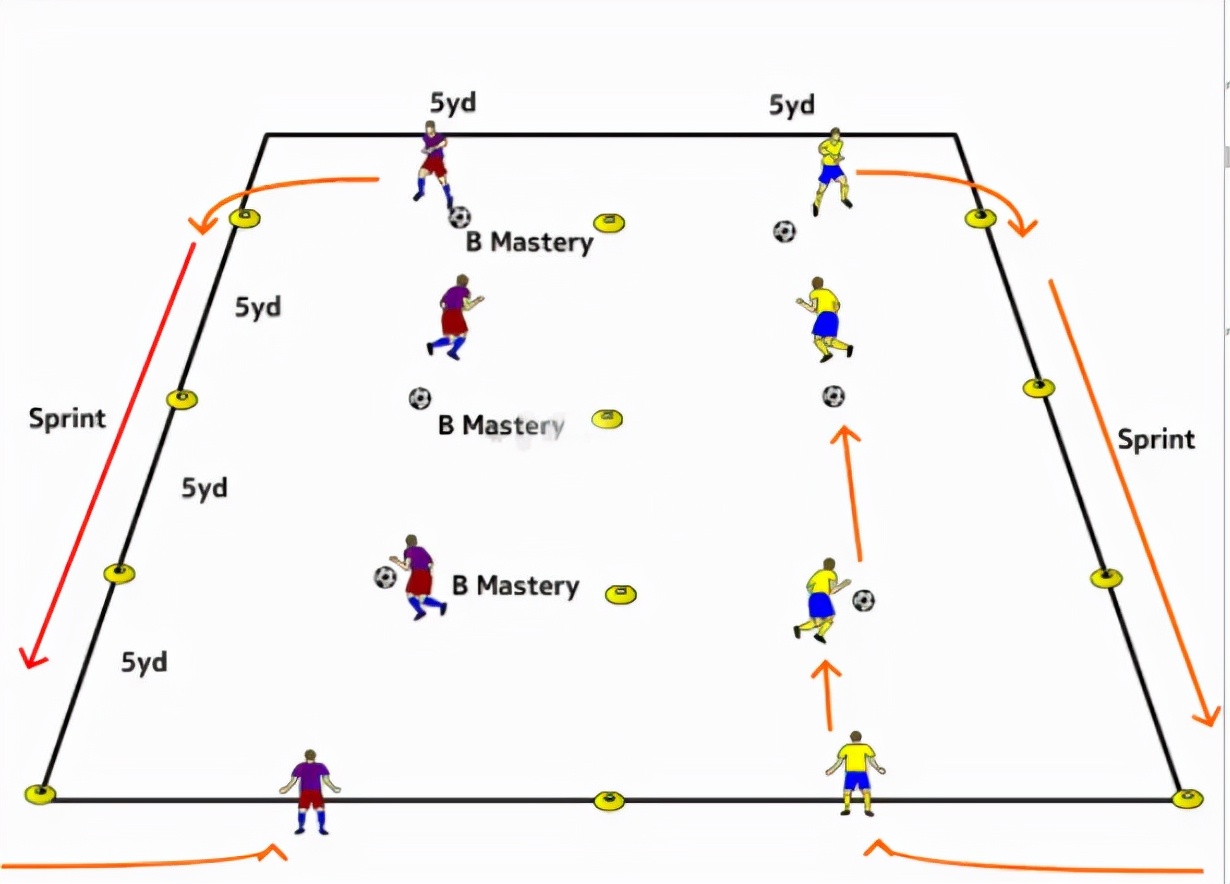 王之者足球培训沈阳,王之者足球俱乐部体验课