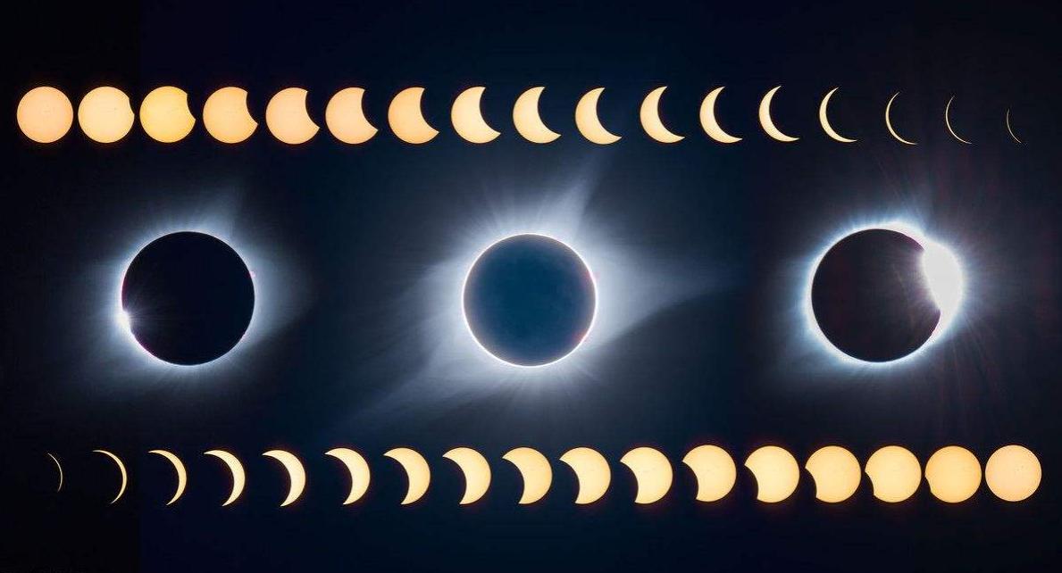 天狗食日发生了哪些不祥之事,日全食为什么会被月亮挡住了