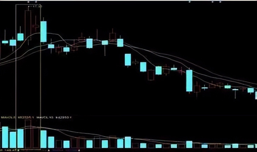 股市中哪些股票不能买,中国股市不能碰的股票
