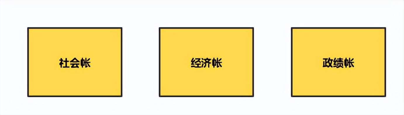 智慧城市项目报价单,智慧城市建设报价