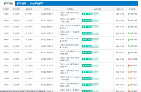 315投诉排行榜前十名汽车会被罚吗,315汽车投诉哪一家上榜