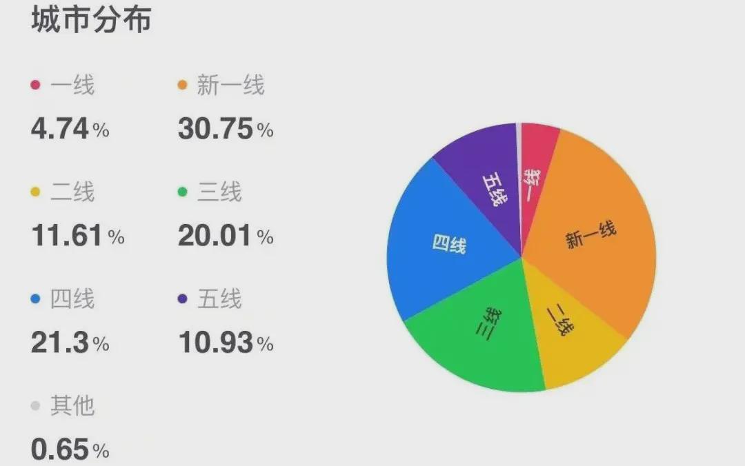 书亦烧仙草估值多少钱,书亦烧仙草值200亿