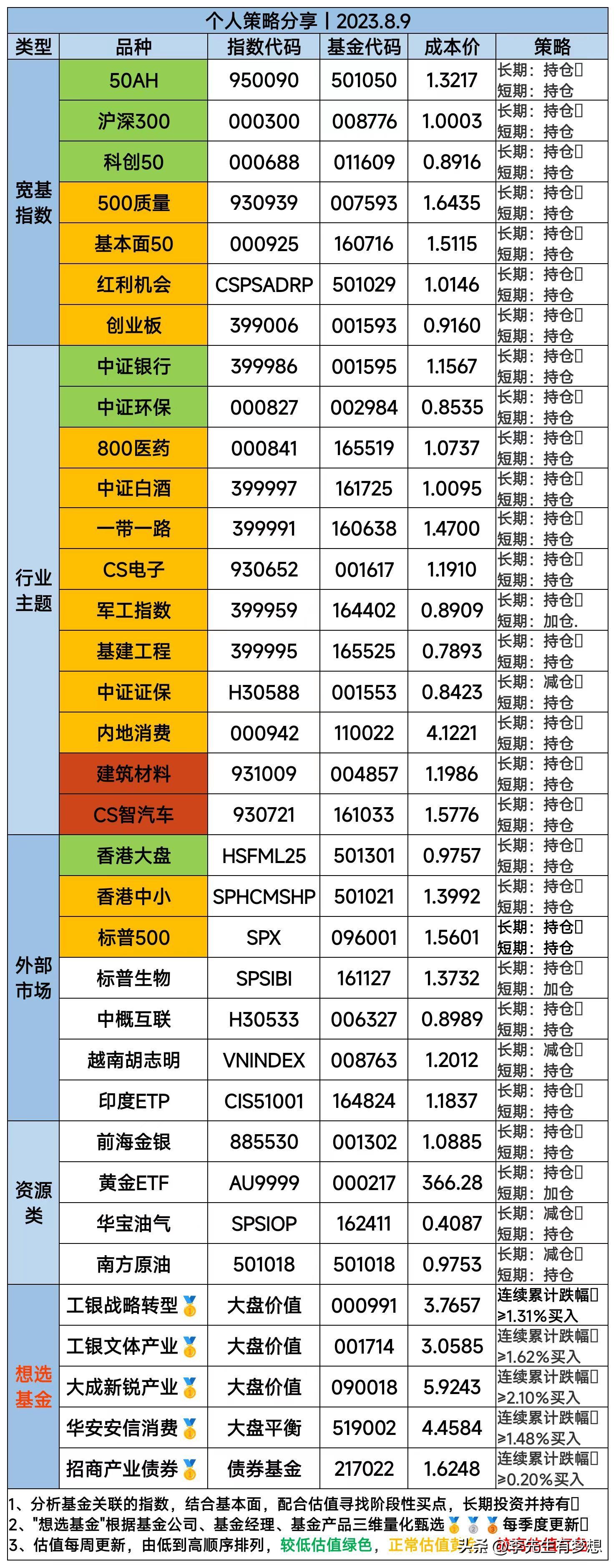 资金不足难以成事怎么办,缺乏资金支持