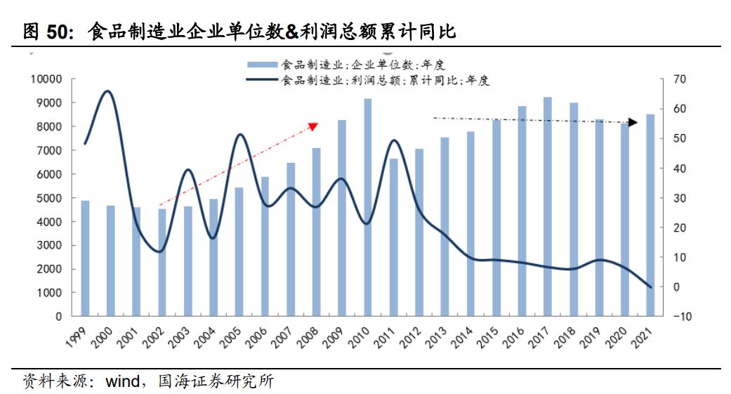百润股份复盘,百润股份分析研究
