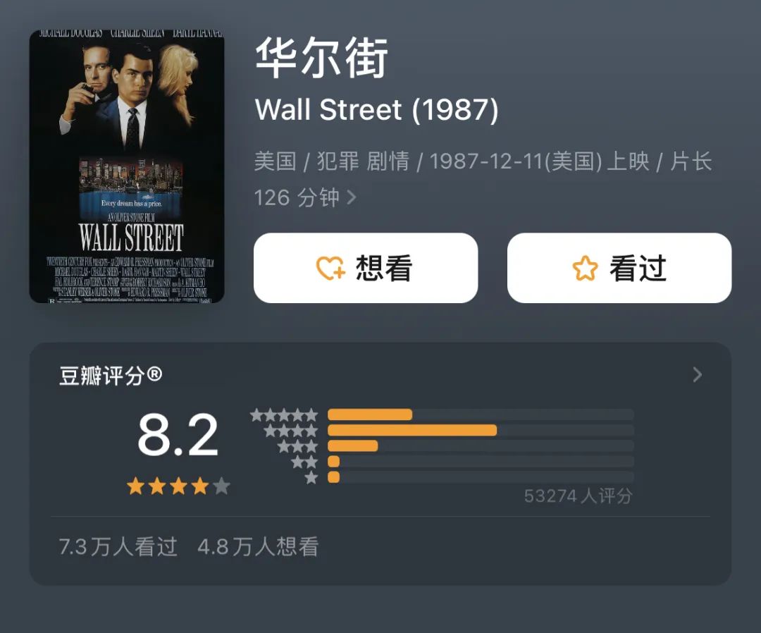 帮我从1万赚到100万的10部高分搞钱片单，分享给你，摆脱搞钱内耗