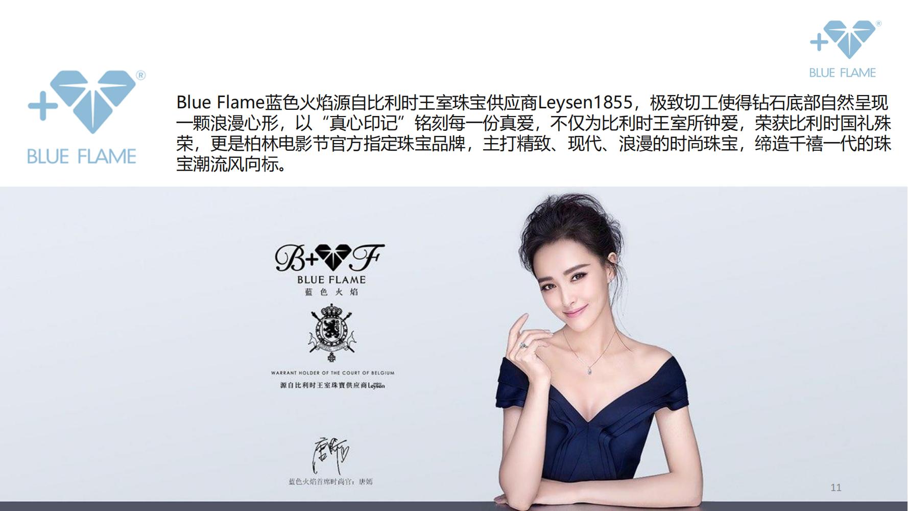 鐝犲疂鍝佺墝钀ラ攢绛栧垝鎬庝箞鍋氱殑,鐝犲疂绛栧垝鎬濈淮