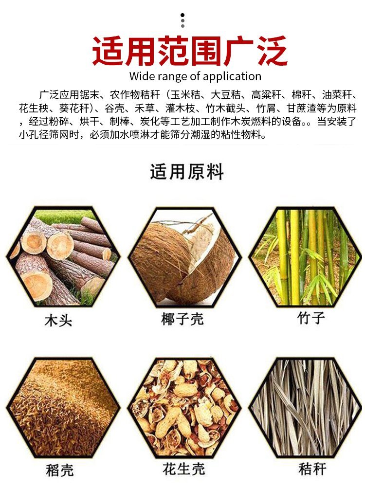 投资机制木炭厂需要多少钱,一套木炭机生产线需要投资多少钱