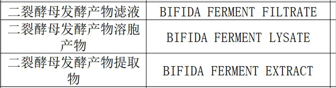 国货小棕瓶推荐,小棕瓶的平价替代