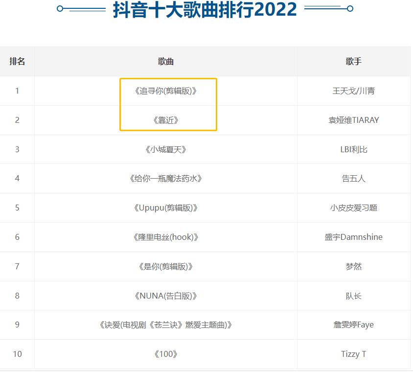 企业宣传片音乐如何购买版权,商业广告音乐怎么授权
