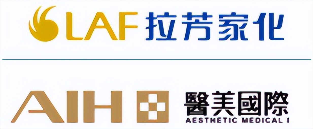 9家美业连锁,美妆个护行业前景