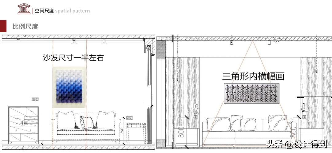 一线公司的软装设计全流程，是这样的！
