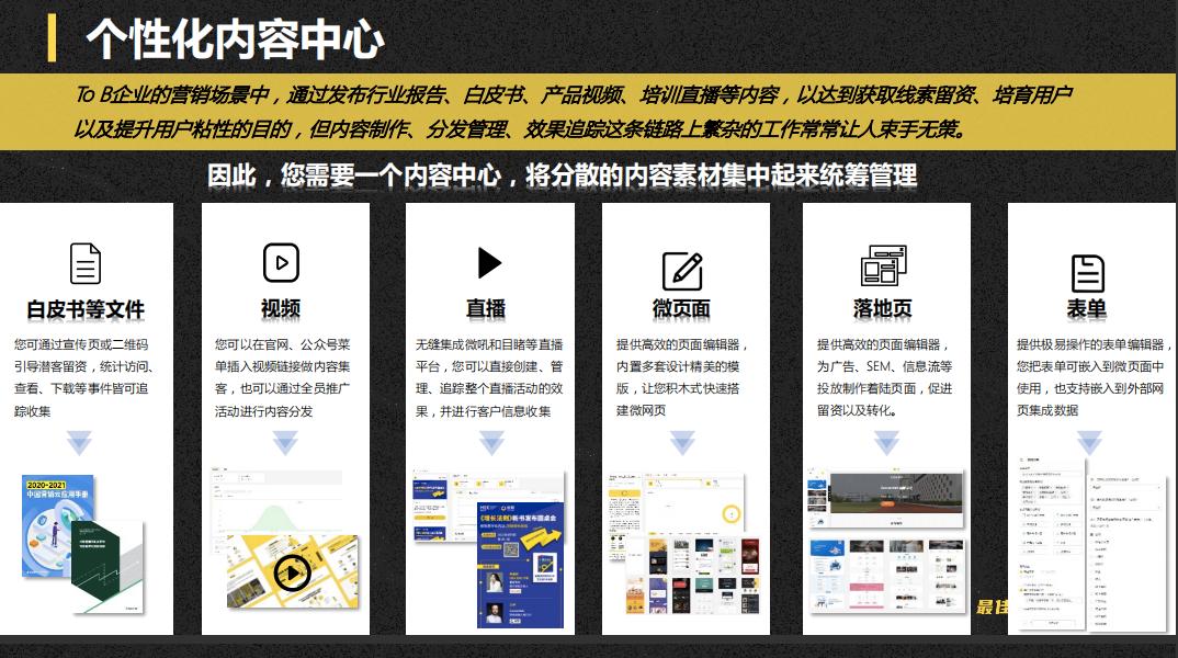 如何利用b2b平台做好内容营销,b2b怎样能开发有效的营销方案