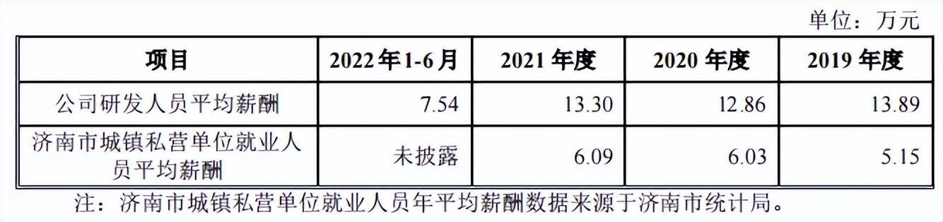 科创12.16上会通过：,新一代信息技术中创软件,第451篇-吾攀升