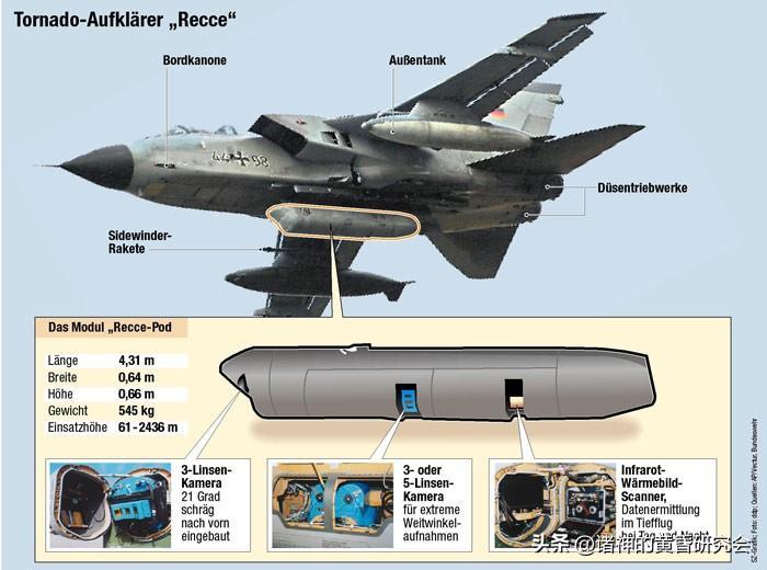 彩绘中的战争,彩绘中的战争珍珠港