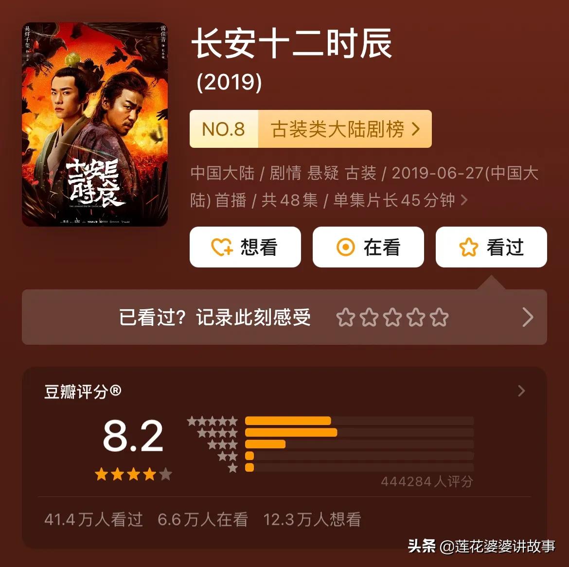 推荐20部百看不厌大剧,推荐三十部经典电视剧