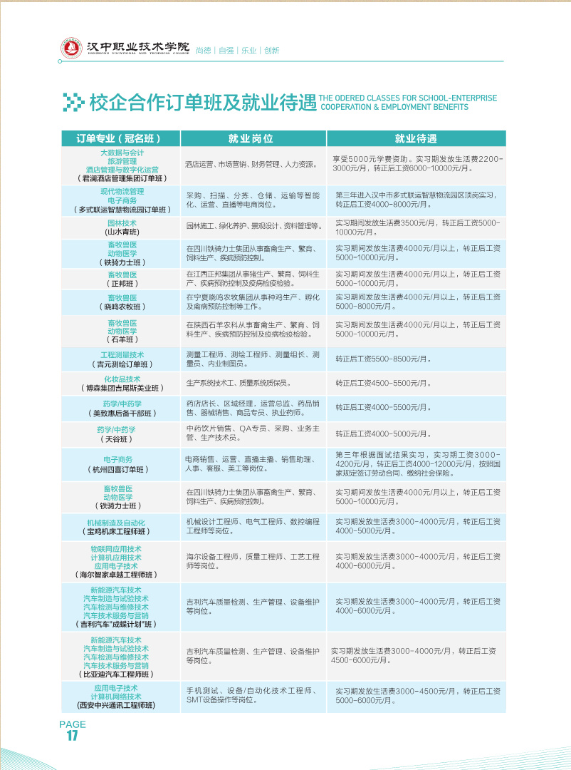 汉中职业技术学院报名需要带什么,汉中职业技术学院2023报名分数线