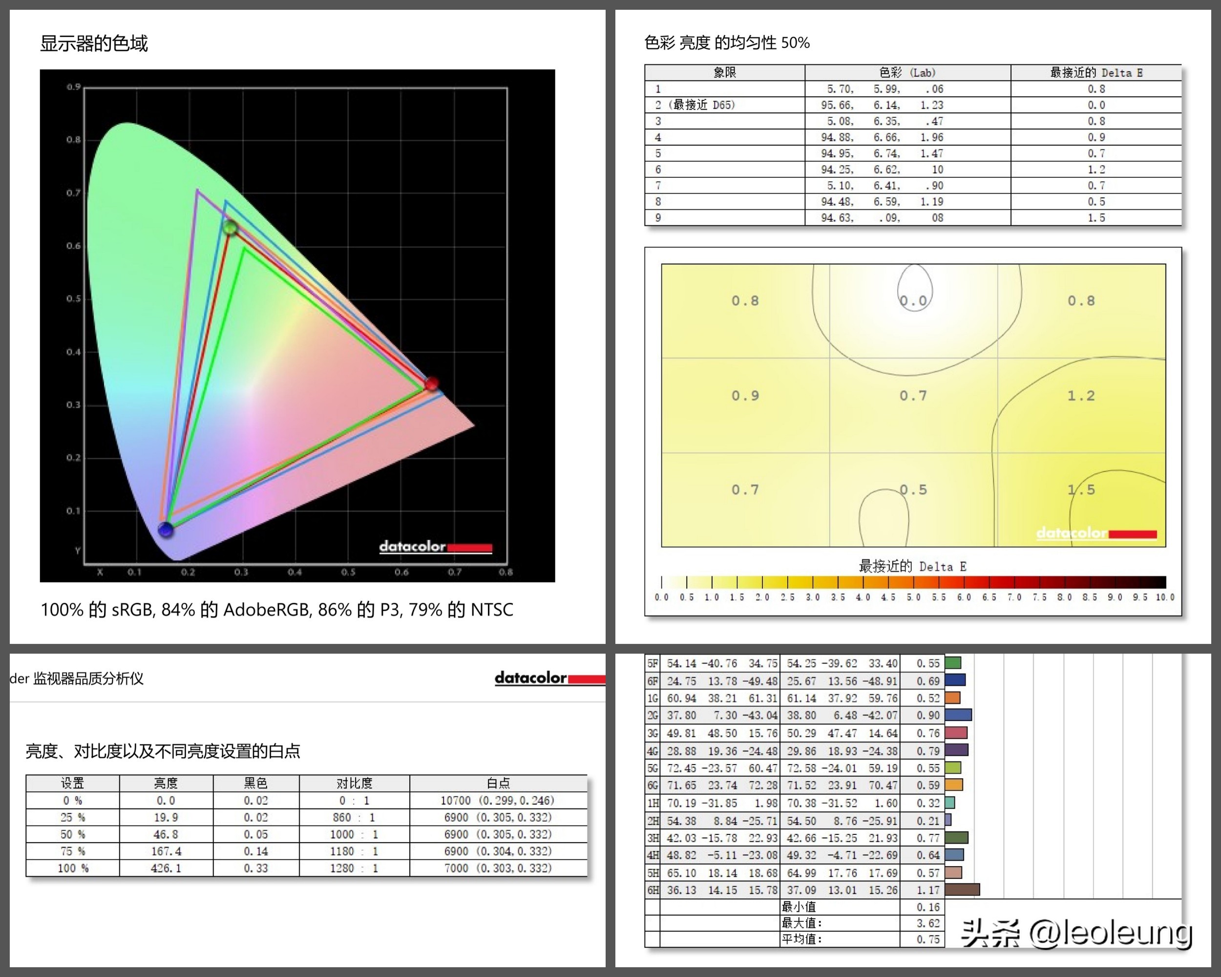 联想小新pro14锐龙版2023开箱,荣耀magicbookpro对比联想小新14