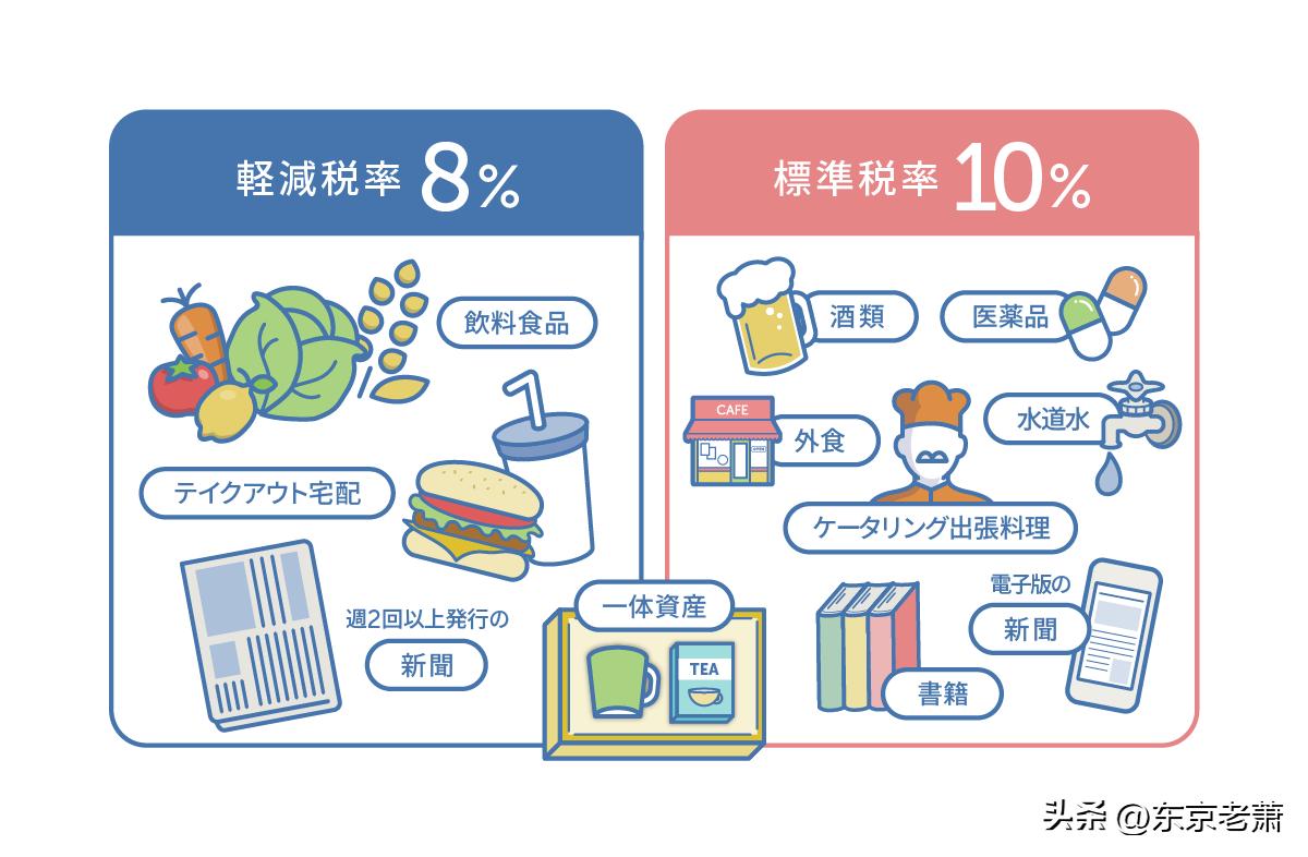 亚洲房事众生相——东京幻梦、香港豪门、首富求生