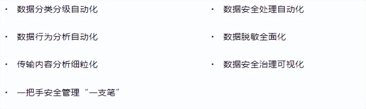 鸿翼联合天空卫士打造“基于内容的敏感信息处理”解决方案