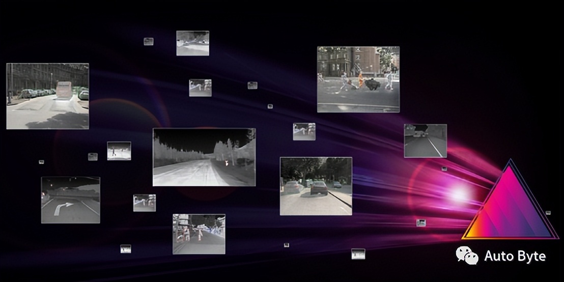 特斯拉使用的自动驾驶传感器,特斯拉自动驾驶用到哪些传感器