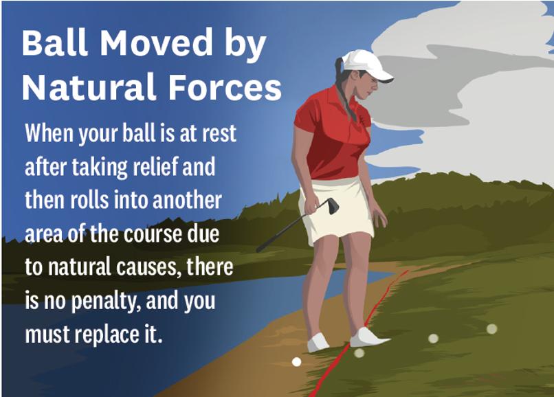 高尔夫规则的由来,高尔夫规则最新版本