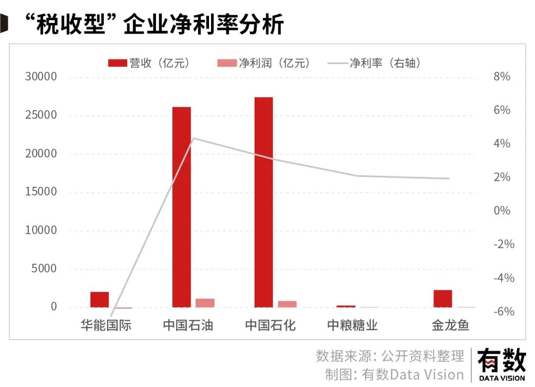 炒期货一年赚了十亿到手多少,千亿大佬炒期货