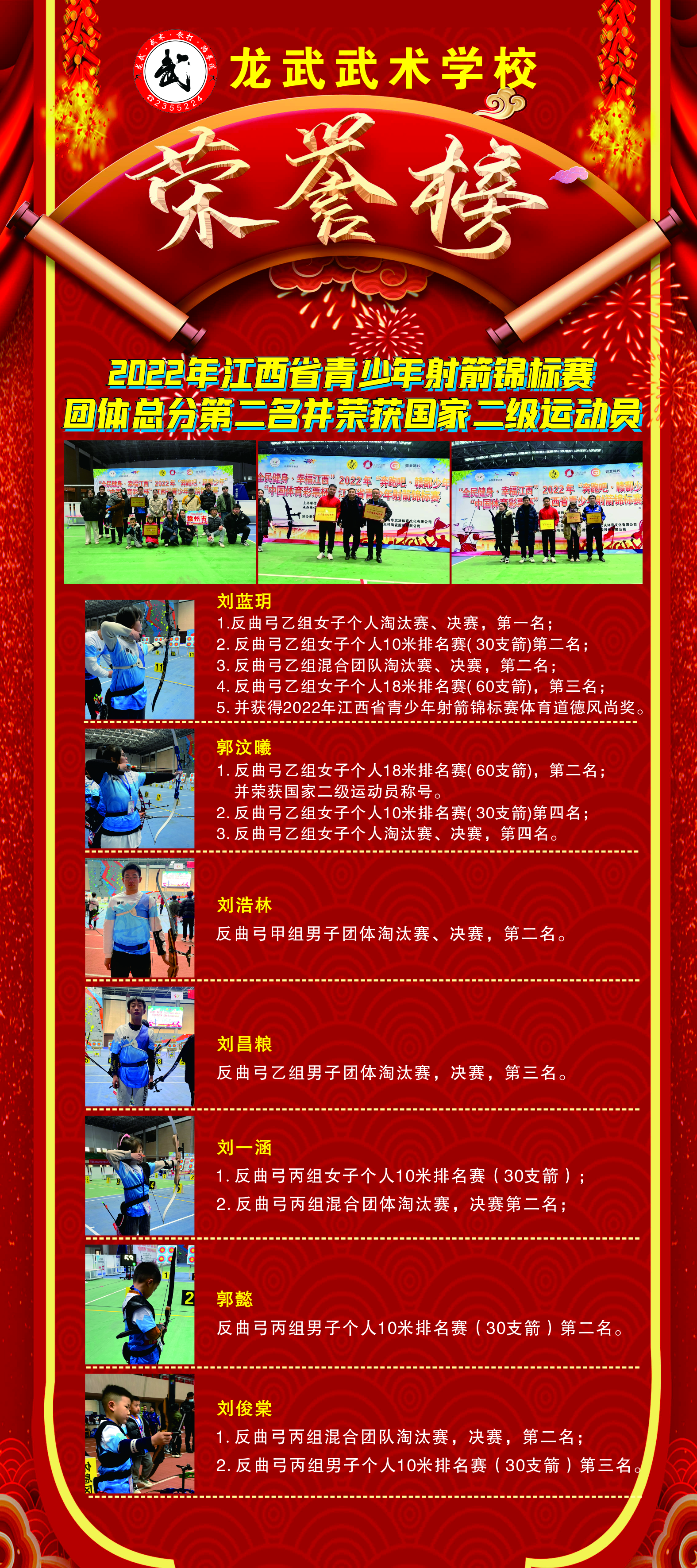 2020年赣州市青少年射击锦标赛,2022赣州市青少年锦标赛400米