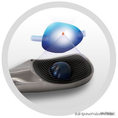 达芬奇手术机器人医保报销多少,机器人手术自费沪惠保能报销吗