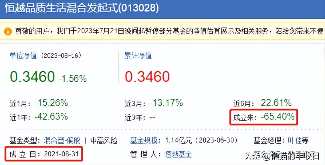 7个基金经理被开除,最近基金经理风波