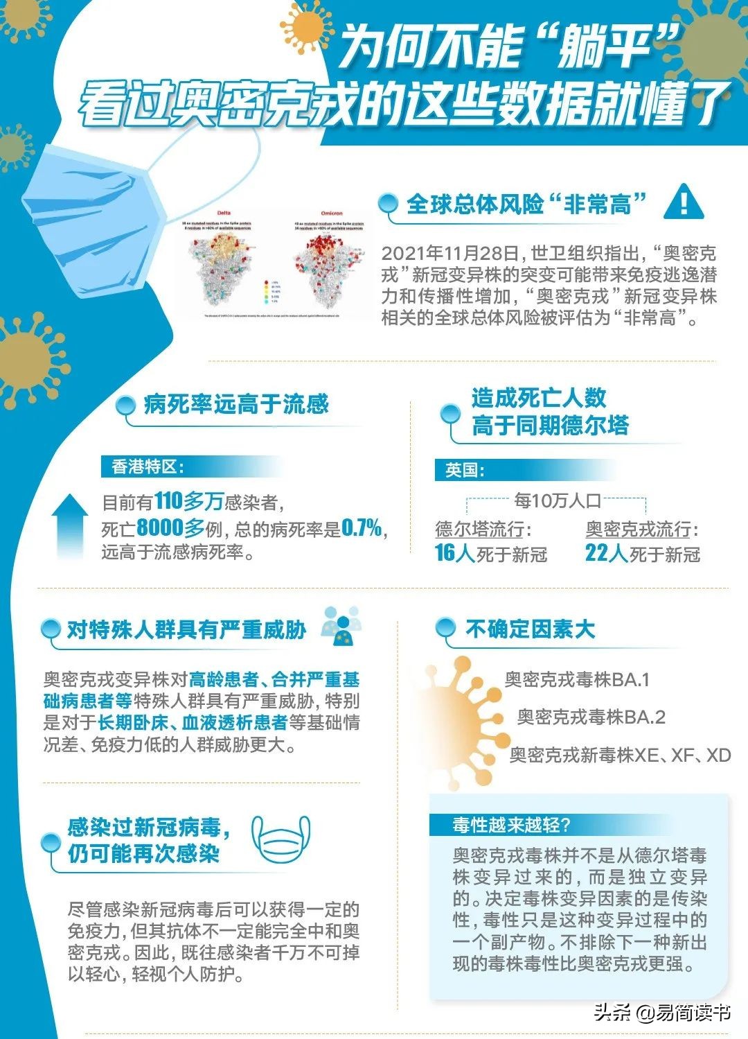 微博热搜广州疫情,广州疫情紧急追踪报道