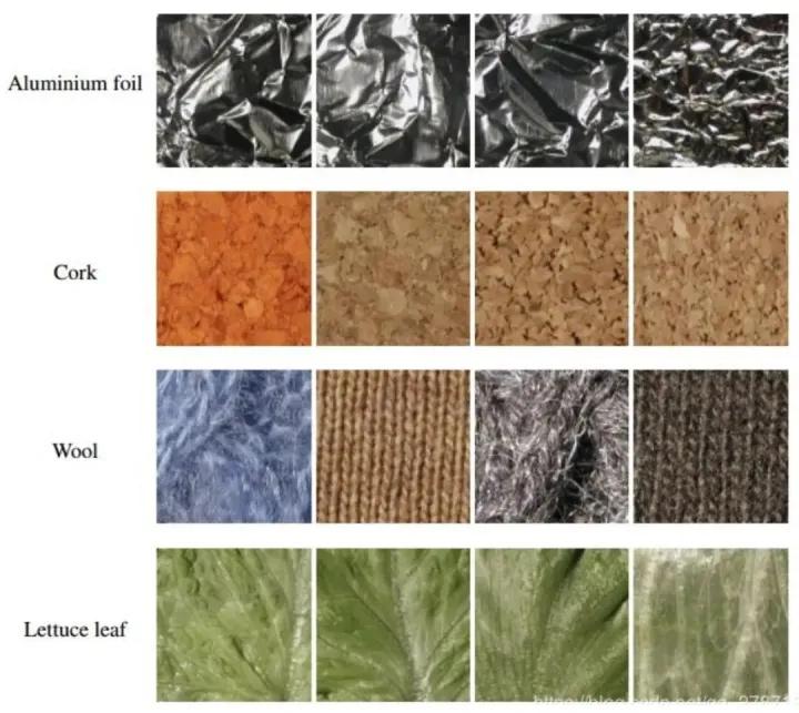 目标检测数据集采集,目标检测图像数据集