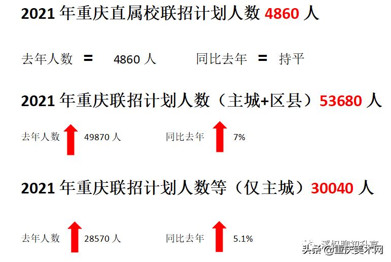 上不了普高可以去哪里读书,上不了普高选什么专业