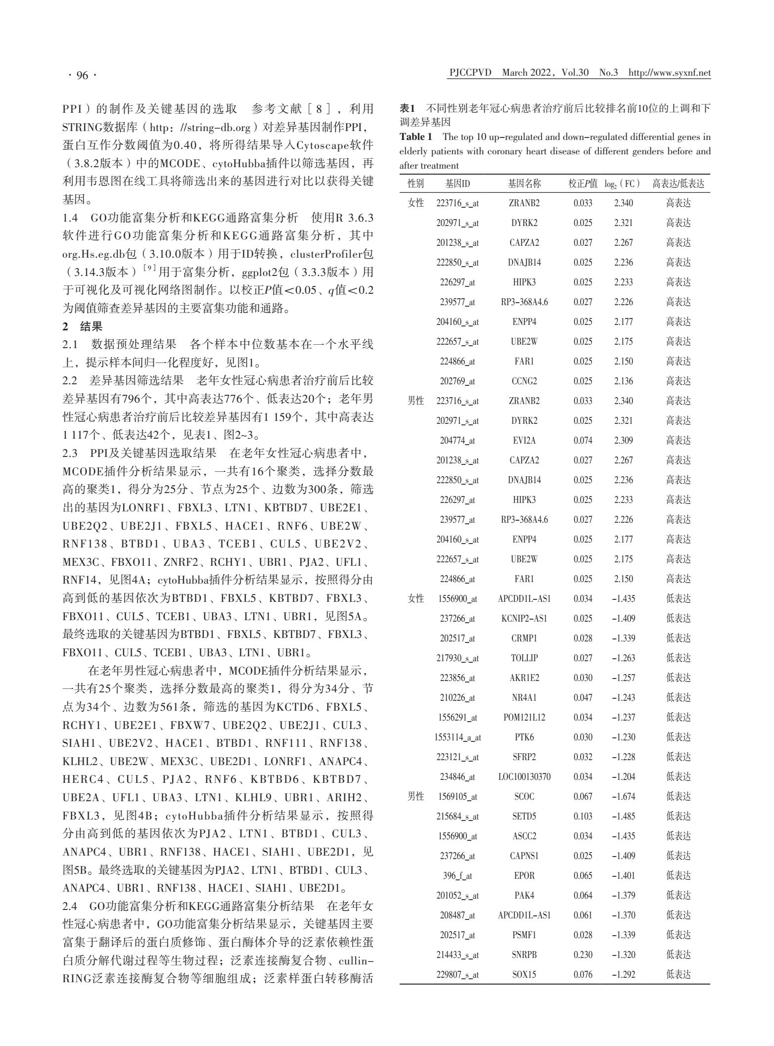 通脉养心丸能治心悸不,通脉养心丸能治心绞痛吗