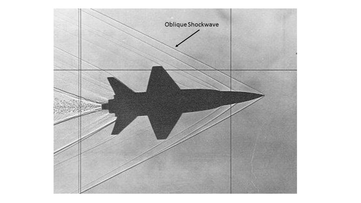 为什么飞机的速度都用马赫表示,为什么飞机使用马赫计算速度