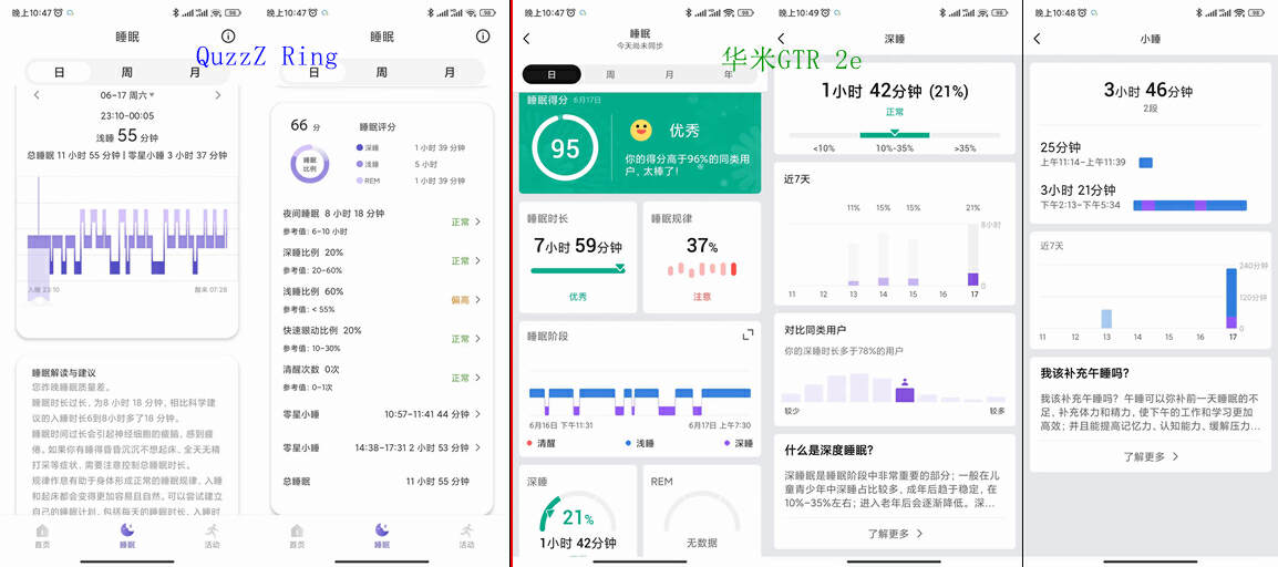 有了QuzzZ智能指环,送老婆礼物多了一份贴心选择