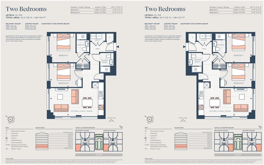 一周一笋盘——伯明翰销量之星GlasswaterLocks