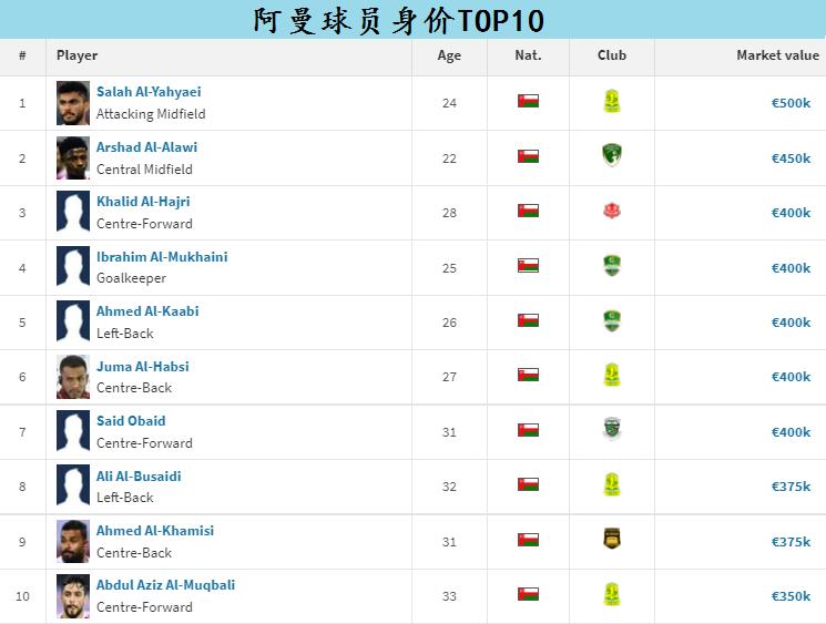 国足目标全力冲击2026世界杯,国足新的规划目标