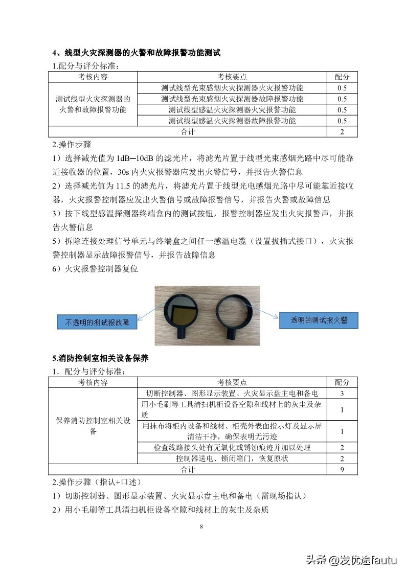 新手小白能直接考消防维保中级证,消防设施操作员中级维保工作怎样