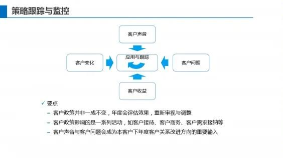 如何做到以客户为中心解析华为,华为在顾客上的营销策略