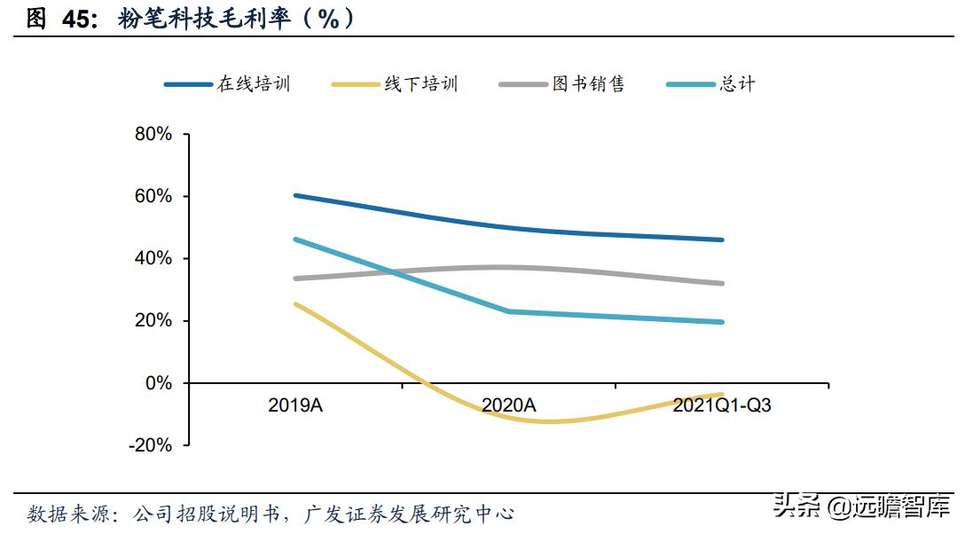 职业教育即将迎来黄金期,职教行业迎来黄金发展期