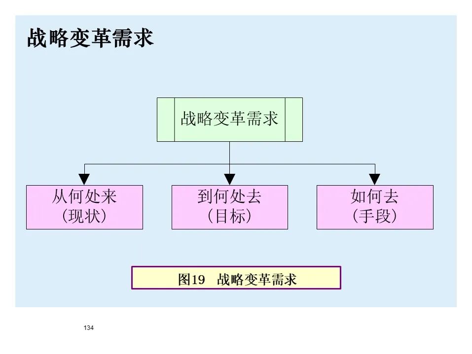 宝马bmw制造过程,宝马bmw用车知识