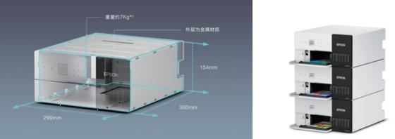 爱普生打印机l8058六色,爱普生d580打印机参数