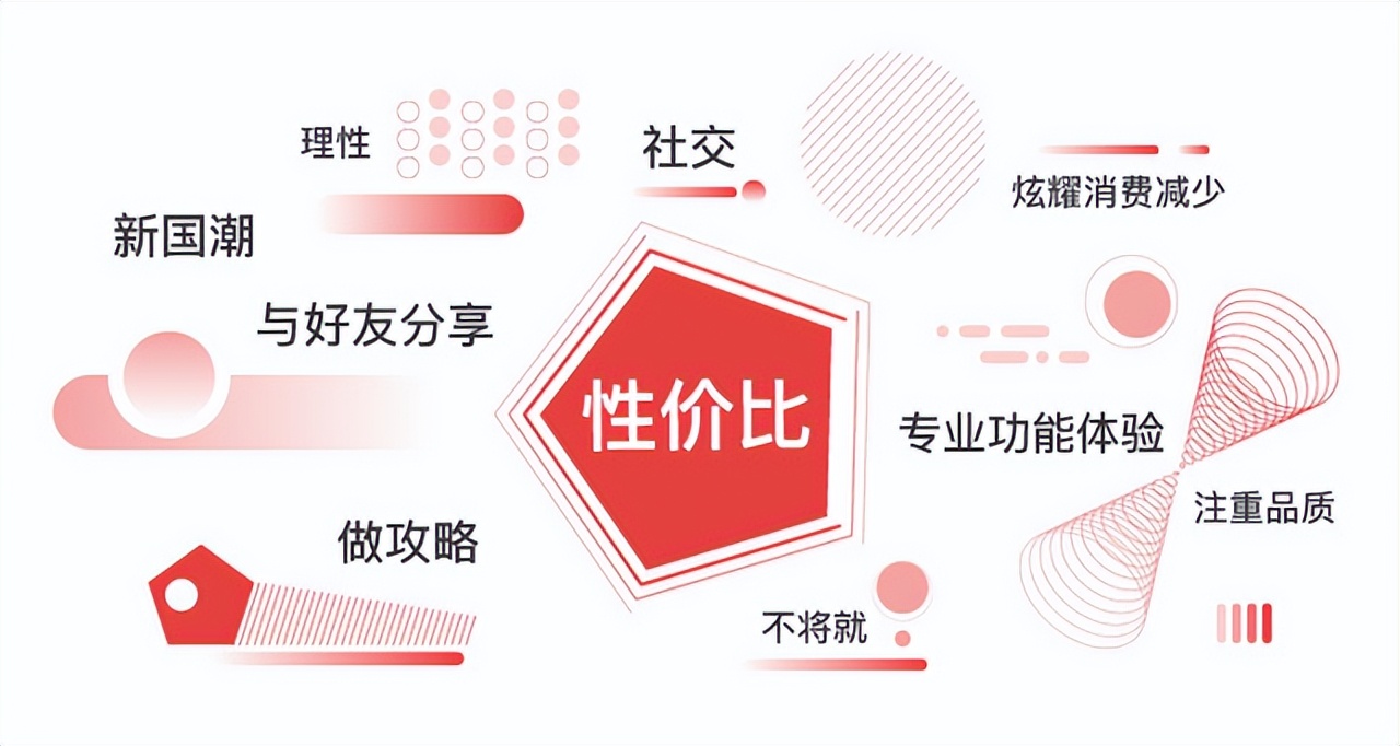 一元暴利的美甲店,传统美甲店暴利