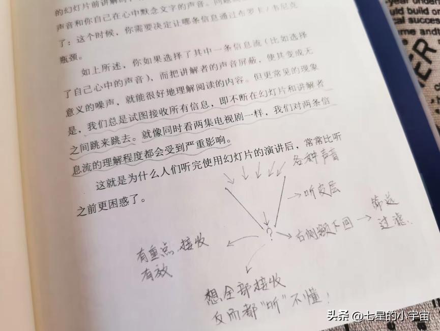 表达能力差看什么书,表达能力差思路不清晰看什么书好